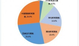 搜寻新闻媒体爆料,新闻媒体最新爆料事件内幕