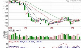 深科技最新爆料,揭秘未来科技前沿动态
