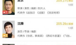 娱乐大爆料底线在线观看,揭秘底线背后的精彩瞬间