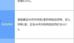 深科技最新爆料,揭秘未来科技前沿动态