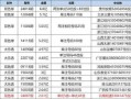 彩票爆料视频大全下载最新,揭秘最新中奖技巧与策略