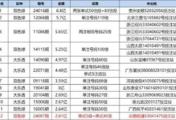 彩票爆料视频大全下载最新,揭秘最新中奖技巧与策略