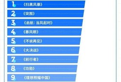 腾讯视频热门爆料,热门剧集幕后故事大揭秘！