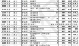海南高考爆料案件最新,揭秘背后真相与影响