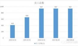 汇顶科技最新爆料解读,揭秘芯片行业新动态与技术创新