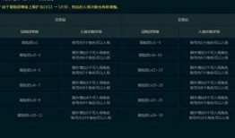 新版本爆料内容解读视频,视频内容深度解读