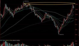 芯片风暴爆料最新消息,揭秘行业变革背后的秘密与挑战