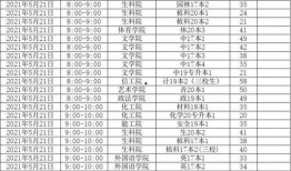 台州学院爆料事件真相视频