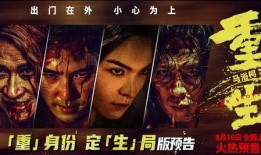 重生电影在线观看,在线观看，穿越时空的奇幻之旅