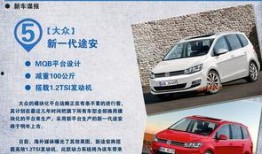 石家庄新车爆料最新消息,最新车型抢先看，亮点解析一览无遗