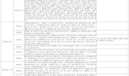 五星奶妈爆料视频大全最新,揭秘育儿界的秘密武器