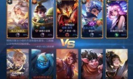 王者荣雄最新五王朋友节皮肤爆料,荣耀狂欢！王者荣雄五王朋友节皮肤大揭秘